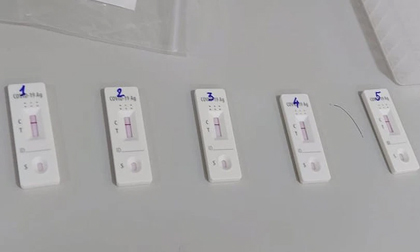 Test nhanh Covid-19 'vô tội vạ', chuyên gia nói: Lãng phí, chỉ test khi có triệu chứng sau