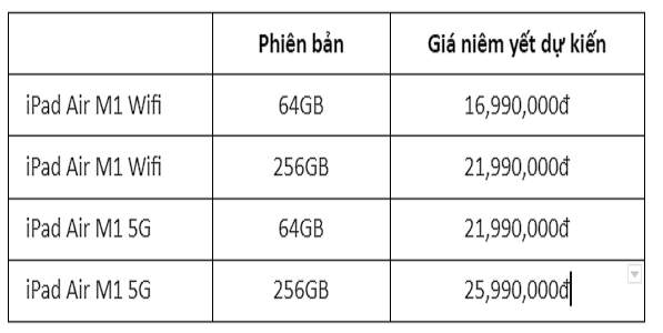 iPhone giá rẻ ra mắt, đại lý Việt chốt giá dự kiến tại Việt Nam - Ảnh 3.