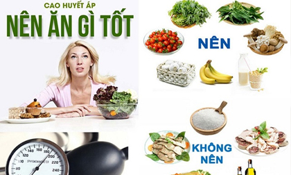 6 thực phẩm hàng đầu cho người cao huyết áp, ổn định sức khỏe nhanh chóng