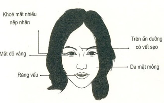 tuong nguoi dao hai luoi
