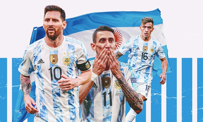 Ứng viên vô địch World Cup 2022 - Tuyển Argentina: Cơ hội cuối cùng của Messi