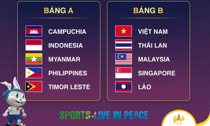 Bốc thăm môn bóng đá SEA Games 32: U22 Việt Nam cùng bảng với Thái Lan