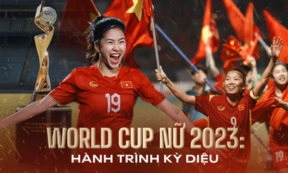 Đội tuyển bóng đá nữ Việt Nam và World Cup đầu tiên: Hành trình gian nan để chạm đến điều kì diệu