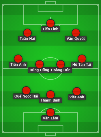 Đội hình tuyển Việt Nam đấu Palestine: HLV Troussier xếp Quang Hải dự bị, gây bất ngờ với bộ ba tấn công? - Ảnh 3. Đội hình tuyển Việt Nam đấu Palestine: HLV Troussier xếp Quang Hải dự bị, gây bất ngờ với bộ ba tấn công? - Ảnh 3.