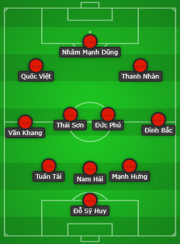 Đội hình U23 Việt Nam vs U23 Iran: Người hùng SEA Games mang tới đòn phản công sắc bén? - Ảnh 3.
