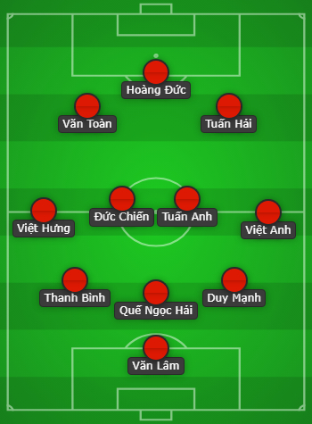Đội hình đội tuyển Việt Nam vs Hàn Quốc: HLV Troussier tái hiện “chiêu lạ” của HLV Park Hang-seo? - Ảnh 4.