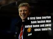 13-ky-luc-vui-dap-danh-tieng-mu-cua-david-moyes-167885.html