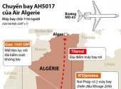 vu-may-bay-algerie-bi-roi-da-tim-thay-hop-den-177240.html