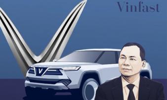Hành trình Vingroup trở thành khổng lồ còn ông Phạm Nhật Vượng từ 'anh' bán mì tôm thành tỷ phú đô la Hành trình Vingroup trở thành khổng lồ còn ông Phạm Nhật Vượng từ 'anh' bán mì tôm thành tỷ phú đô la
