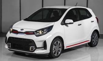 Ô tô giá dưới 500 triệu đồng có giá lăn bánh cực rẻ tháng 12/2021 Ô tô giá dưới 500 triệu đồng có giá lăn bánh cực rẻ tháng 12/2021