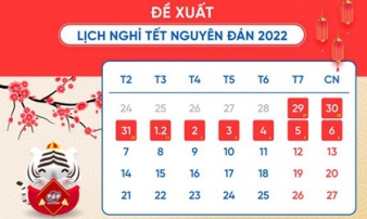 Tết Âm lịch 2022 có thể được nghỉ mấy ngày?