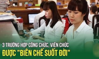 Có 3 trường hợp được biên chế suốt đời, là đối tượng nào?