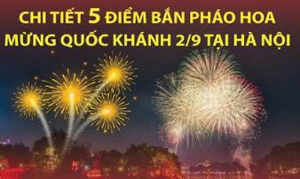 5 điểm bắn pháo hoa mừng Quốc khánh 2025 tại Hà Nội, cụ thể là ở đâu? 5 điểm bắn pháo hoa mừng Quốc khánh 2025 tại Hà Nội, cụ thể là ở đâu?