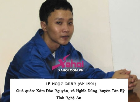 Chân dung Lê Ngọc Quân