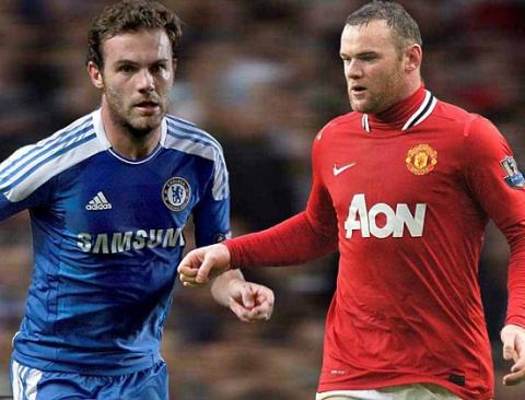 Super Sunday vẫn chỉ có trên K+