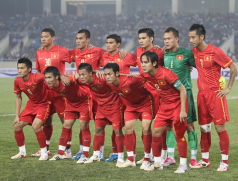 ĐTVN đang rất bị động để chuẩn bị cho AFF Cup 2012