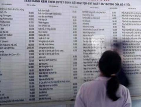 Từ ngày 1/8, nhiều địa phương trên cả nước sẽ bắt đầu áp giá viện phí mới trong thanh toán khám chữa bệnh (Ảnh: Cẩm Quyên)