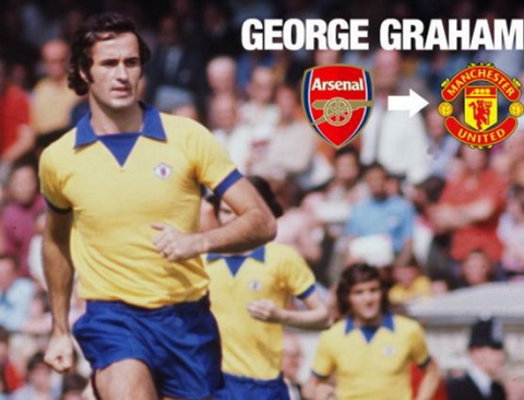 George Graham