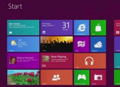 Giao diện của Windows 8 