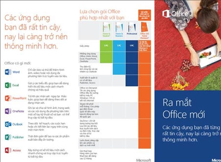 Office 365 đón đầu xu thế CNTT mới nhất, chỉ với 1.000 đồng/ngày/máy tính