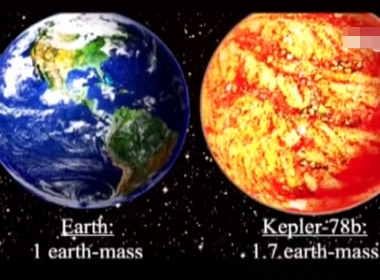 Hành tinh giống Trái Đất ở ngoài hệ Mặt Trời