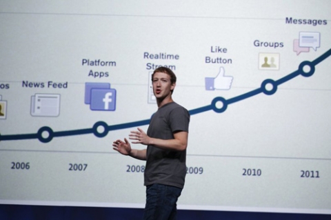 Tổng giám đốc Mark Zuckerberg của Facebook giới thiệu các tính năng của Facebook hồi năm 2012