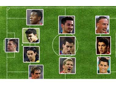 Có rất nhiều thành viên Bayern góp mặt trong ĐHTB 2013
