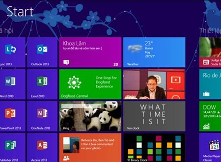 Giao diện Windows 8