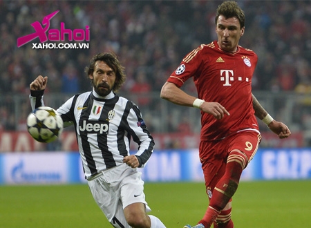 Juve hoàn toàn lép vế trước Bayern