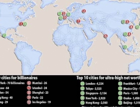 Bản đồ xếp hạng thành phố có nhiều tỷ phú nhất (chấm đỏ) và những thành phố có nhiều triệu phú có tài sản ròng hơn 30 triệu USD nhất (Chấm xanh)