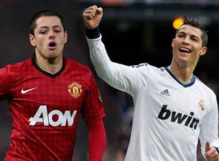 65 triệu bảng + Chicharito = Ronaldo?