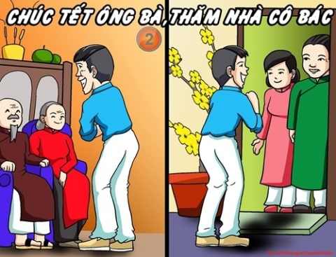 Chúc tết ông bà, thăm nhà cô bác