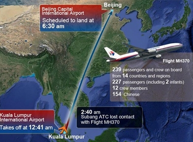 Hành trình của chuyến bay mang số hiệu MH370 của hãng hàng không Malaysia Airlines hiện mất tích.