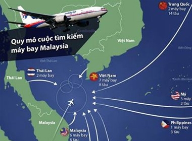 Toàn cảnh cuộc tìm kiếm máy bay Malaysia mất tích
