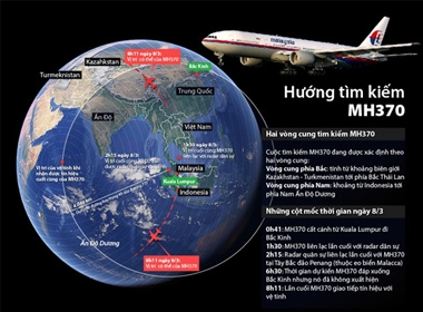 Hai vòng cung tìm kiếm mới đối với chiếc MH370 (Click vào ảnh để xem chi tiết). Đồ họa: Đồng Nguyên Anh