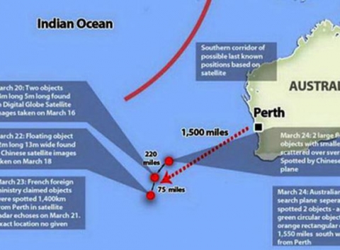 Các điều tra viên Anh đã xác định điểm cuối cùng của MH370 là dưới đáy Ấn Độ Dương