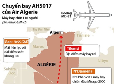 Vụ máy bay Algerie bị rơi: Đã tìm thấy hộp đen