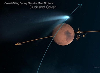 Sao chổi Siding Spring bay sượt qua Sao Hỏa là hiện tượng thiên văn triệu năm có một. 