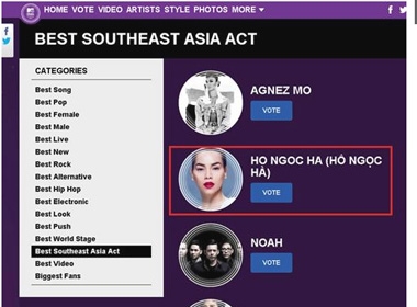 Hồ Ngọc Hà thua cuộc tại MTV EMA 2014