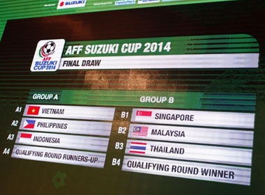 Lịch phát sóng chính thức AFF Suzuki Cup 2014 trên VTV