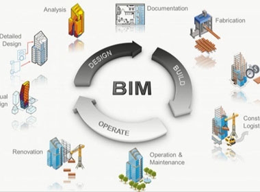 Báo cáo của McQraw Hill và Autodesk về thúc đẩy Công trình thông minh tại Singapore (Ảnh minh họa)