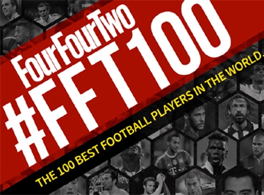 100 cầu thủ xuất sắc nhất năm 2014: Ai mới là số 1?