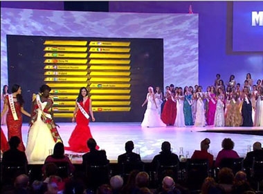 Hình ảnh đắt giá nhất của Nguyễn Thị Loan tại Miss World 2014 