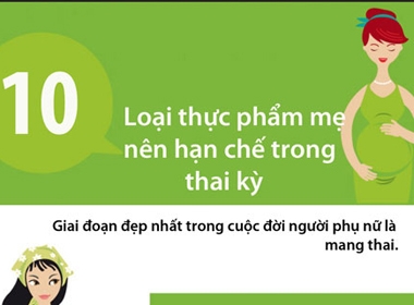 Top 10 thực phẩm mẹ ăn nhiều hại thai nhi