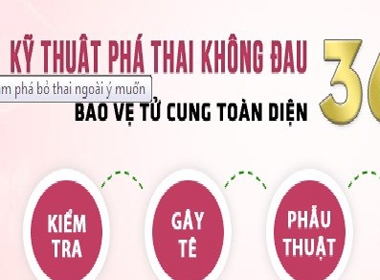 Phá thai công nghệ cao: Vạch trần chiêu quảng cáo của phòng khám tư