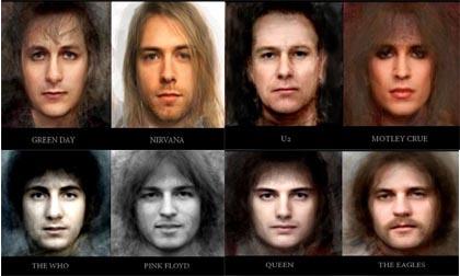 Kết quả sự pha trộn khuôn mặt của các thành viên trong 1 ban nhạc 