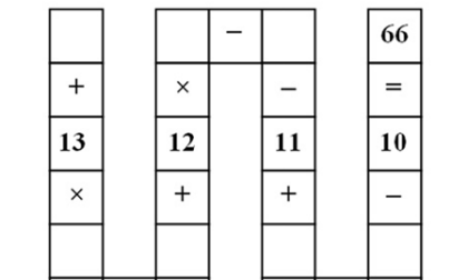 Lâm Đồng truy tìm nguồn gốc bài toán lớp 3 lên báo Anh, Mỹ