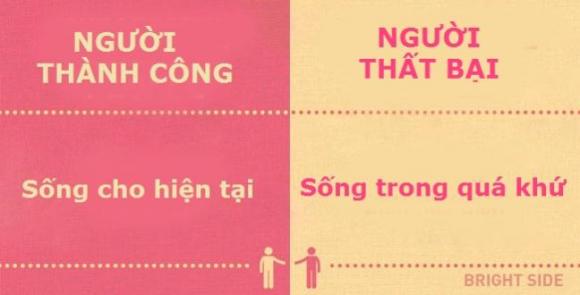 14 diem khac biet hoan toan giua nguoi thanh cong va ke that bai