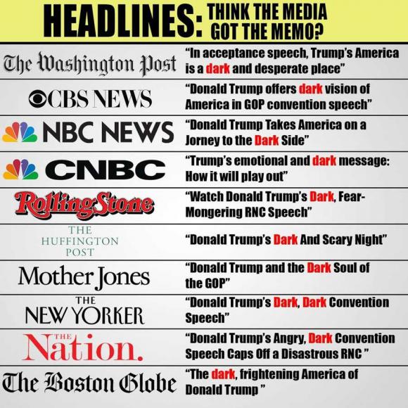 Bầu cử Tổng thống Mỹ 2016, bầu cử Mỹ 2016, Tổng thống Mỹ, Hillary Clinton, Donald Trump, cuộc chiến truyền thông, Bầu cử Tổng thống Mỹ 2016, bầu cử Mỹ 2016, Tổng thống Mỹ, Hillary Clinton, Donald Trump, cuộc chiến truyền thông,