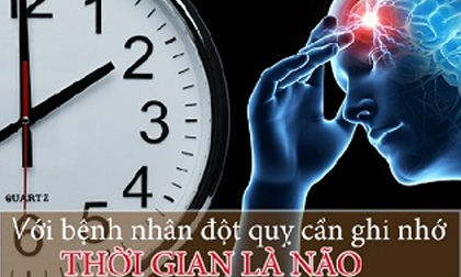 “Giờ vàng” giúp bệnh nhân đột quỵ thoát hiểm